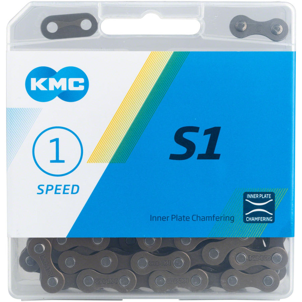 S1 Chain